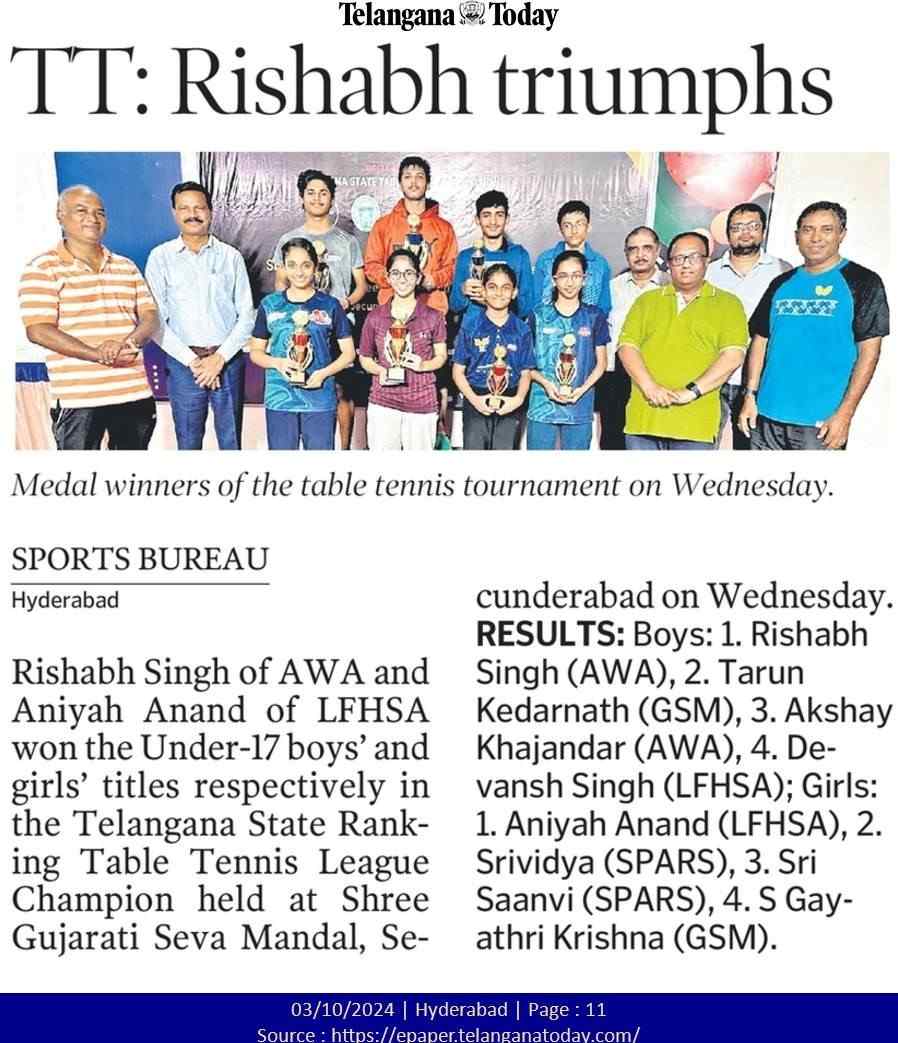 Talangana State Ranking Table Tennis league Championship 4-Oct-2024 under 17 boys & girls
